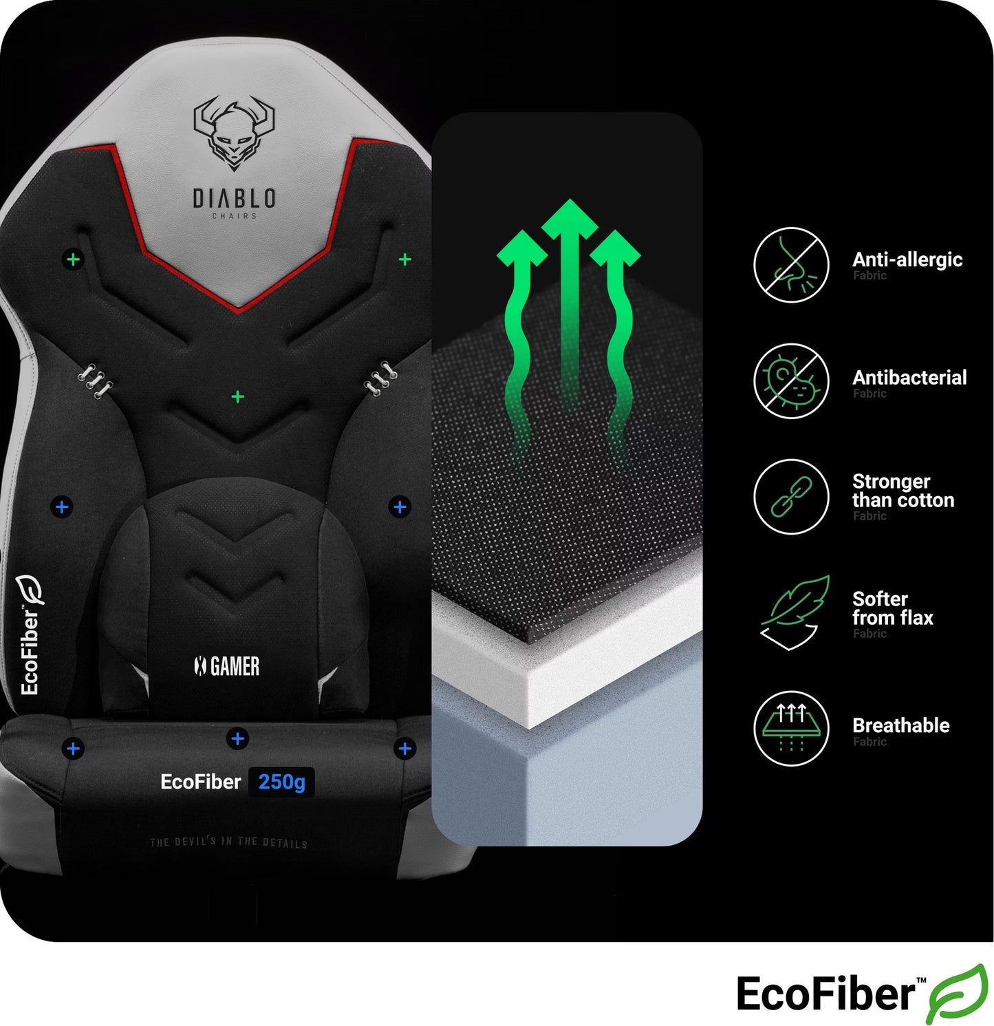 Diablo X-Gamer 2.0 Gaming Chair (Black/White)