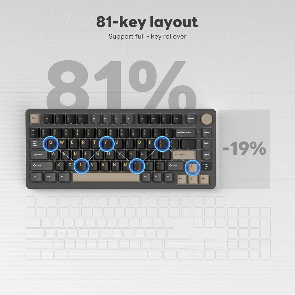 RK ROYAL KLUDGE M75 Gasket Mechanical Keyboard 2.4G Wireless/Bluetooth/USB 75% RGB Hot-Swappable Gaming Keyboard with Display