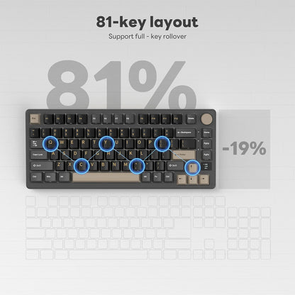 RK ROYAL KLUDGE M75 Gasket Mechanical Keyboard 2.4G Wireless/Bluetooth/USB 75% RGB Hot-Swappable Gaming Keyboard with Display