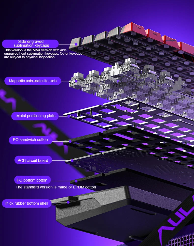 AULA WIN60 WIN68 HE Esports Magnetic Switch Keyboard Rapid Trigger 8K Return RGB Hotswap 60% 68% Custom Game Keyboard