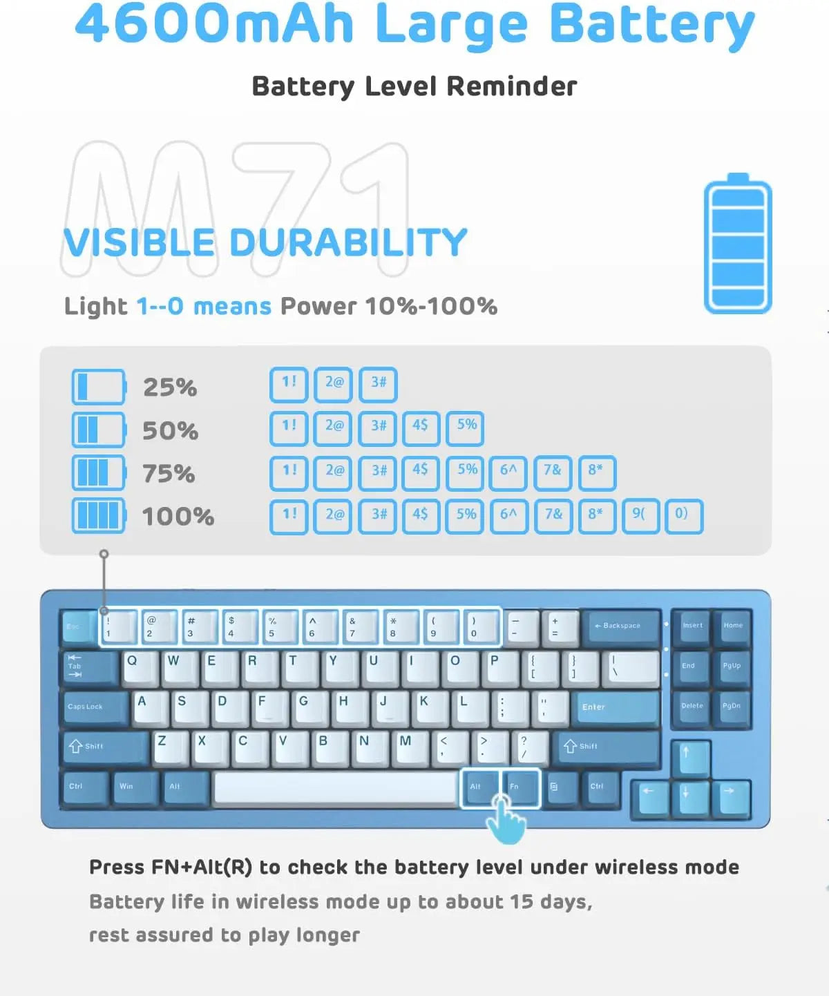 ATTACK SHARK M71 75% TKL Aluminum CNC Wireless Mechanical Keyboard, Hot-swap, RGB NKRO Gaming Custom Gasket Keyboard,4600mAh