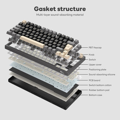 RK ROYAL KLUDGE M75 Gasket Mechanical Keyboard 2.4G Wireless/Bluetooth/USB 75% RGB Hot-Swappable Gaming Keyboard with Display