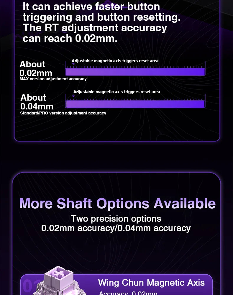 AULA WIN60 WIN68 HE Esports Magnetic Switch Keyboard Rapid Trigger 8K Return RGB Hotswap 60% 68% Custom Game Keyboard