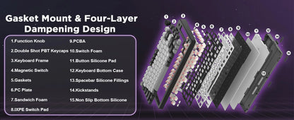 YUNZII RT75 Rapid Trigger Gaming Keyboard, Hyper Fast Magnetic Switch USB Mechanical Keyboards for Gamers, RGB 75% Keyboard