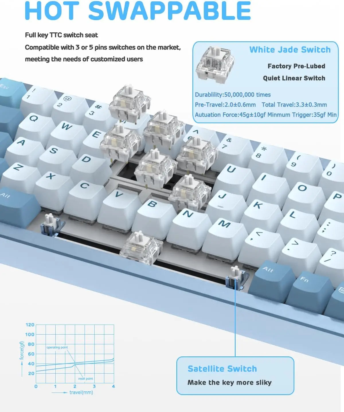 ATTACK SHARK M71 75% TKL Aluminum CNC Wireless Mechanical Keyboard, Hot-swap, RGB NKRO Gaming Custom Gasket Keyboard,4600mAh