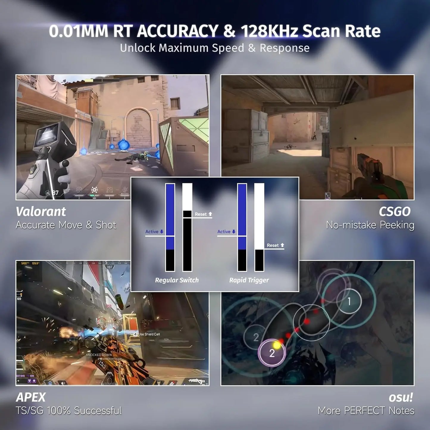 ATTACK SHARK X68 HE Rapid Trigger 8KHz Magnetic Keyboard, 0.01mm RT Accuracy, 60% Layout, RGB, Support RT/Snap Tap/DKS/MT/TGL