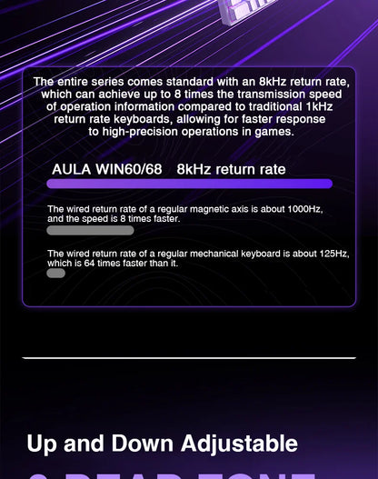 AULA WIN60 WIN68 HE Esports Magnetic Switch Keyboard Rapid Trigger 8K Return RGB Hotswap 60% 68% Custom Game Keyboard