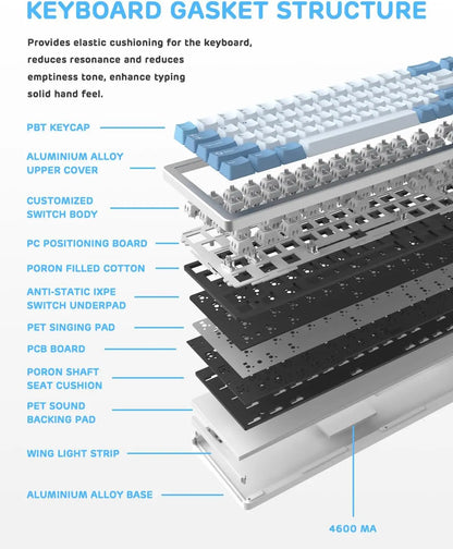 ATTACK SHARK M71 75% TKL Aluminum CNC Wireless Mechanical Keyboard, Hot-swap, RGB NKRO Gaming Custom Gasket Keyboard,4600mAh