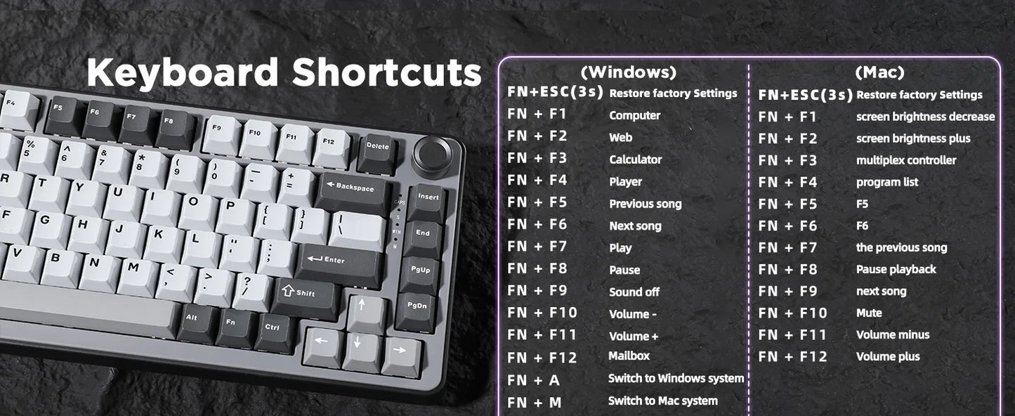 YUNZII RT75 Rapid Trigger Gaming Keyboard, Hyper Fast Magnetic Switch USB Mechanical Keyboards for Gamers, RGB 75% Keyboard