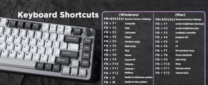 YUNZII RT75 Rapid Trigger Gaming Keyboard, Hyper Fast Magnetic Switch USB Mechanical Keyboards for Gamers, RGB 75% Keyboard