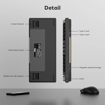 RK ROYAL KLUDGE M75 Gasket Mechanical Keyboard 2.4G Wireless/Bluetooth/USB 75% RGB Hot-Swappable Gaming Keyboard with Display