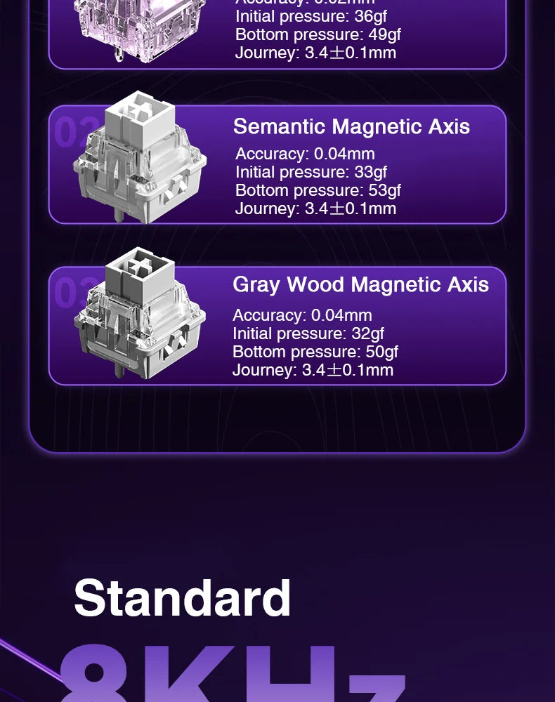 AULA WIN60 WIN68 HE Esports Magnetic Switch Keyboard Rapid Trigger 8K Return RGB Hotswap 60% 68% Custom Game Keyboard