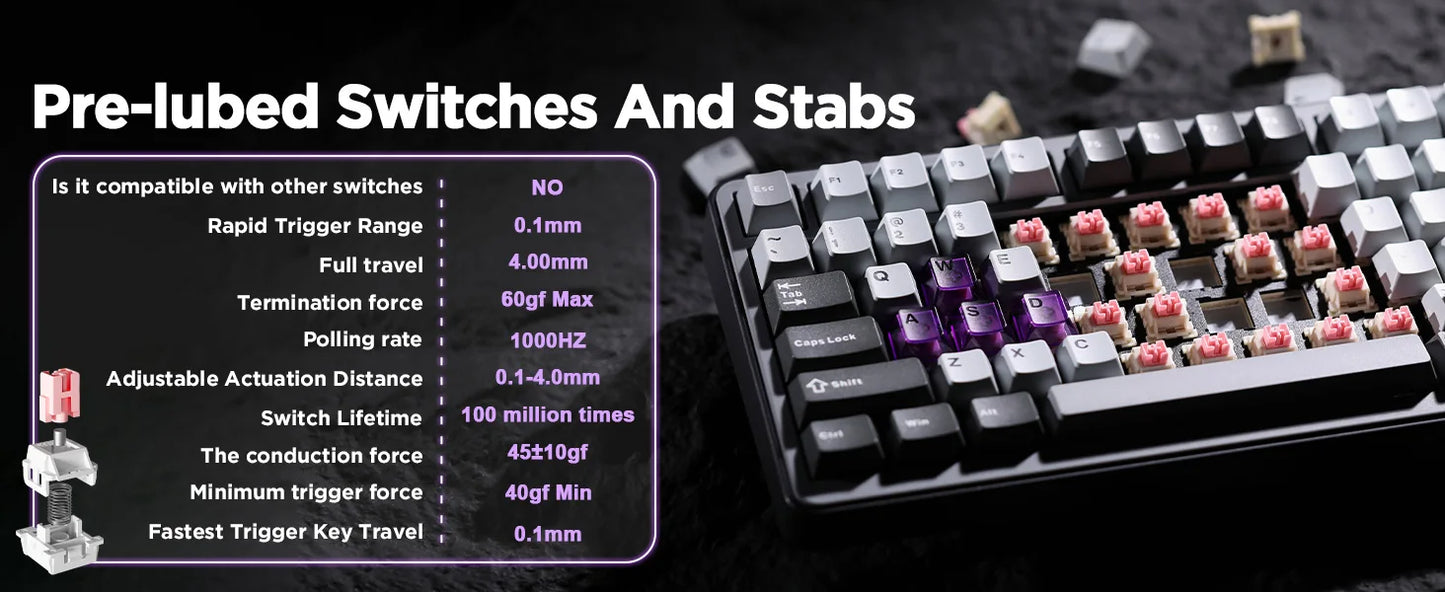 YUNZII RT75 Rapid Trigger Gaming Keyboard, Hyper Fast Magnetic Switch USB Mechanical Keyboards for Gamers, RGB 75% Keyboard